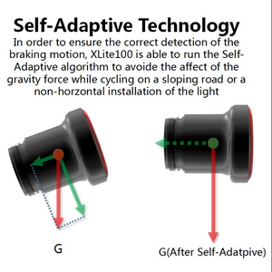 Bicycle Taillights Intelligent Sensor Turn Signal Brake Lights Usb Xlite100 - virtualelectronicsstore.com