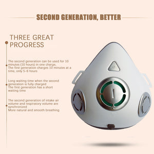 Smart Electric and Air Purification Respirator Automatic Fresh Air Respirator outdoor safety Mouth-muffle Smart Electric and Air Purification Respirator Automatic Fresh Air Respirator outdoor safety Mouth-muffle WILL NOT FOG UP YOUR GLASSES - virtualelectronicsstore.com