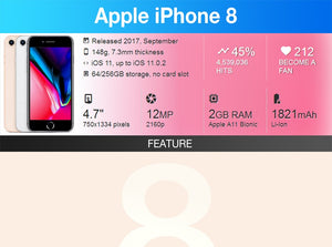 Original Unlocked Apple iPhone 8 LTE Mobile Phone  4.7" 12.0MP Hexa Core 2GB RAM  iOS  Fingerprint - virtualelectronicsstore.com
